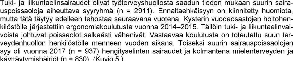 Pohjois-Savon sairaanhoitopiiri Palvelualuekertomus Taulukko 1.