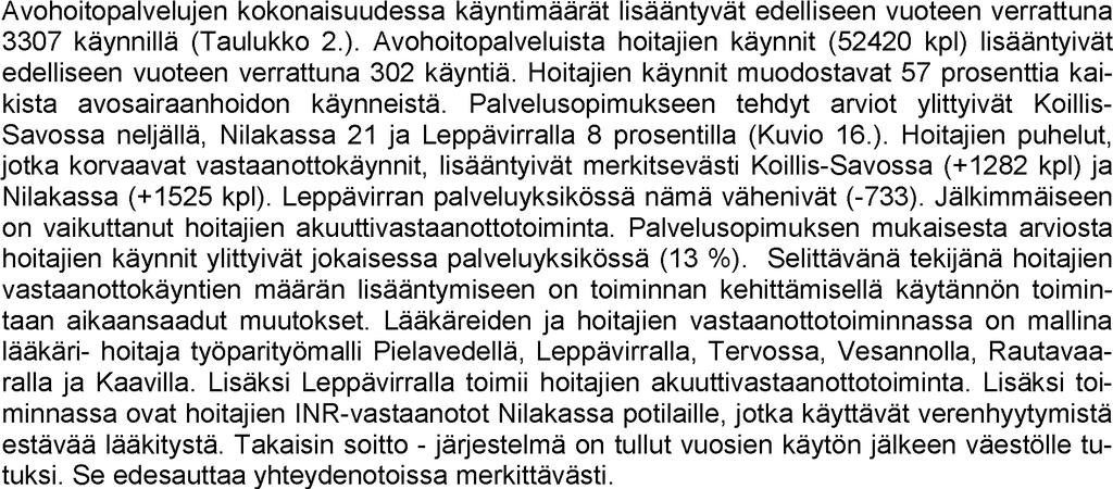 Pohjois-Savon sairaanhoitopiiri Palvelualuekertomus Kuvio 16.