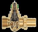 Dynaaminen venttiili RA-DN Manuaalinen linjasäätöventtiili MSV-DN, MSV-F2, JIP, BaBV Optimaalista lämpötilan säätöä ja automaattista järjestelmän tasapainotusta 2-putkisiin lämmitysjärjestelmiin vain