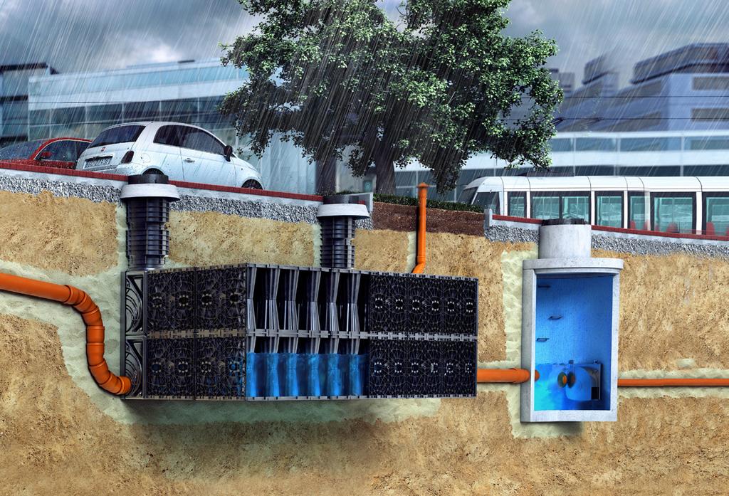Pidätä Veden viivytys ja varastointi on tärkeä osa pintavesien käsittelyä varsinkin paikoissa, joissa viemäriverkoston