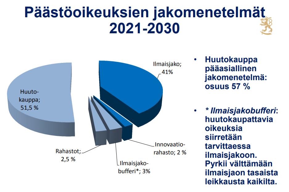 Enegia 20.4.