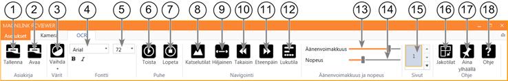 25. Ohje Tämä vaihtoehto avaa PDF-muotoisen käyttöoppaan vakioohjelmassa. Tämä välisivu näkyy vain, jos järjestelmällä on tekstintunnistuslisenssi, 1.