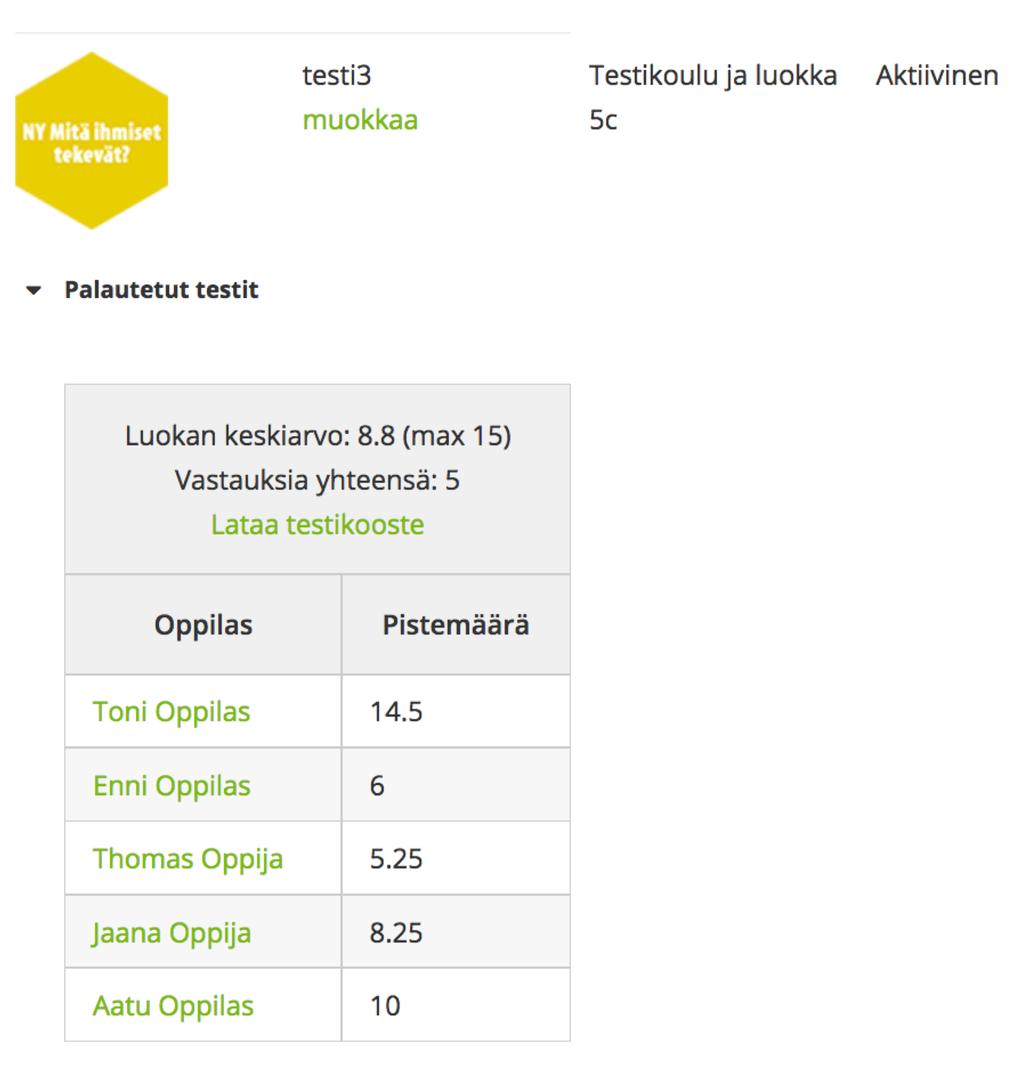 Luo koodi lopputestiin Voit vielä muokata jälkikäteen luomasi testikoodin voimassaolopäivää.