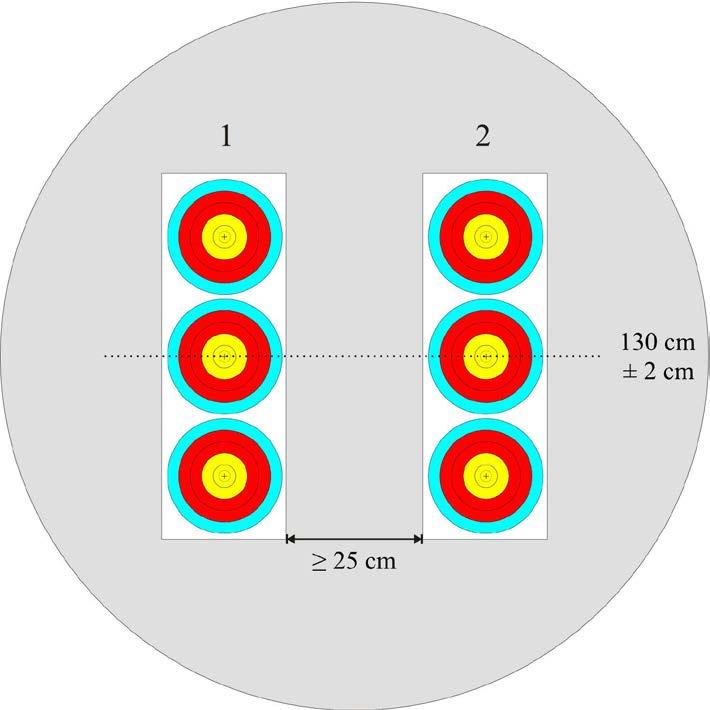 Appendix1) (palaa artiklaan 7.2.4.1.3) Kuva 3_15: Kahden pystyspotin sijoittelu  Appendix1)