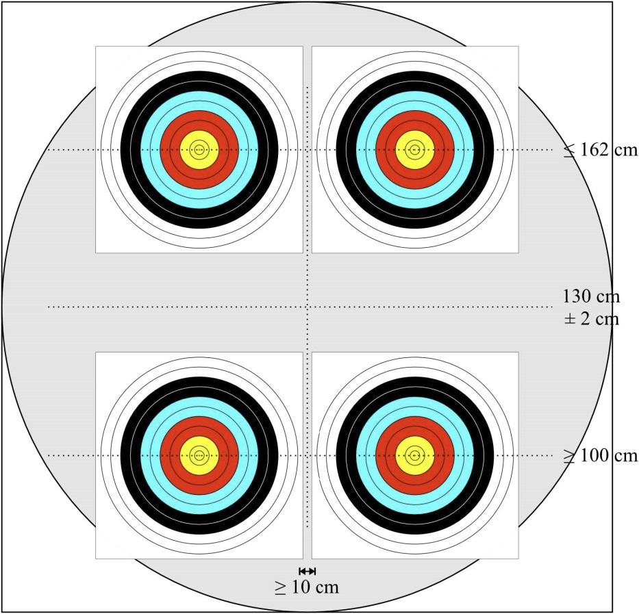 Kirja 2: Kilpailutapahtumat 40 nekseensä (ks.