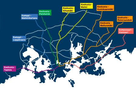 Pyöräilyn tukeminen Rakennusjärjestykset Tontilla on järjestettävä toimiva ja turvallinen jalankulku- ja pyöräily-yhteys sekä tarkoituksenmukainen polkupyörien pysäköinti.