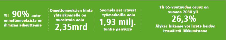 Uusi tekniikka voi myös