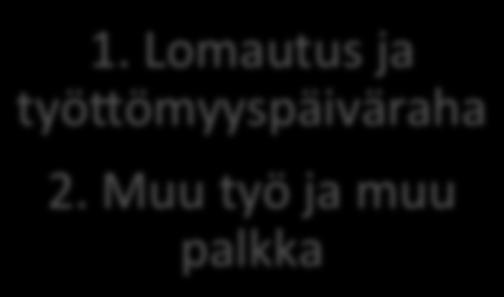 muita töitä 1.