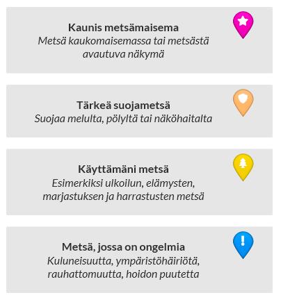 Karttavastaukset Merkitse kartalle kokemuksesi metsistä Kyselyssä