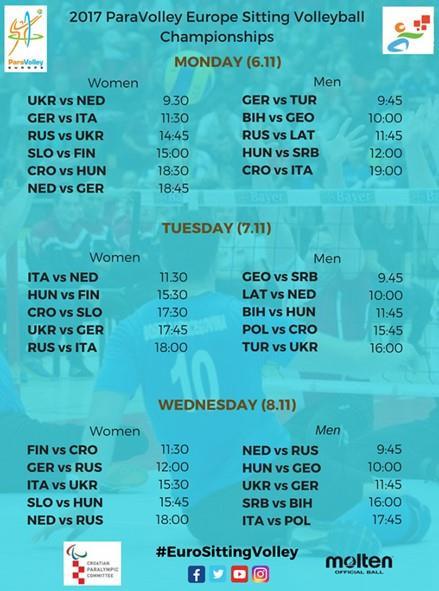 6.11.2017 11:15 (MA) Porecin EM-kisojen live-lähetysten linkki löytyi kisajärjestäjien sivuilta. Parhaillaan käynnissä ainakin naisten alkusarjan ottelu Ukraina - Hollanti.