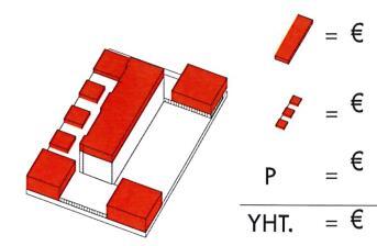 Korttelityyppi IV