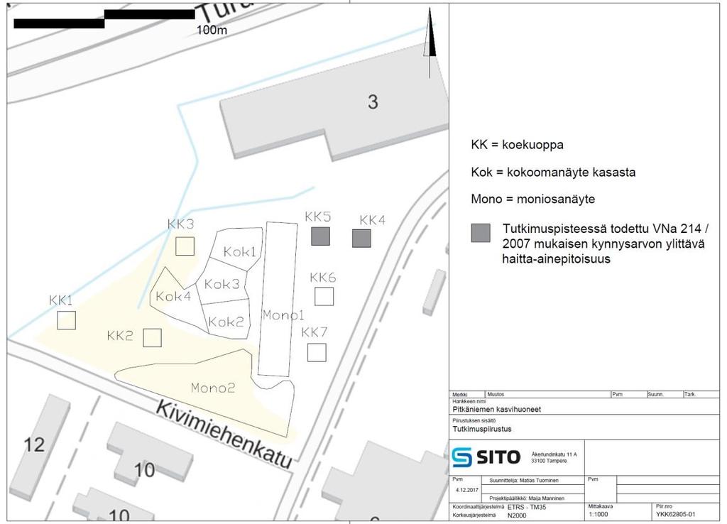 Haitta-aineet Sito tutki kiinteistön 536-10-28-3 maaperän pilaantuneisuutta joulukuussa 2017.