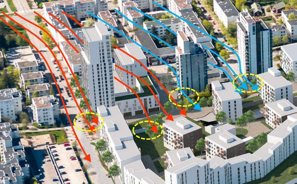 Kuva 2: Kohteen korkeaan rakentamiseen liittyvät kaksi