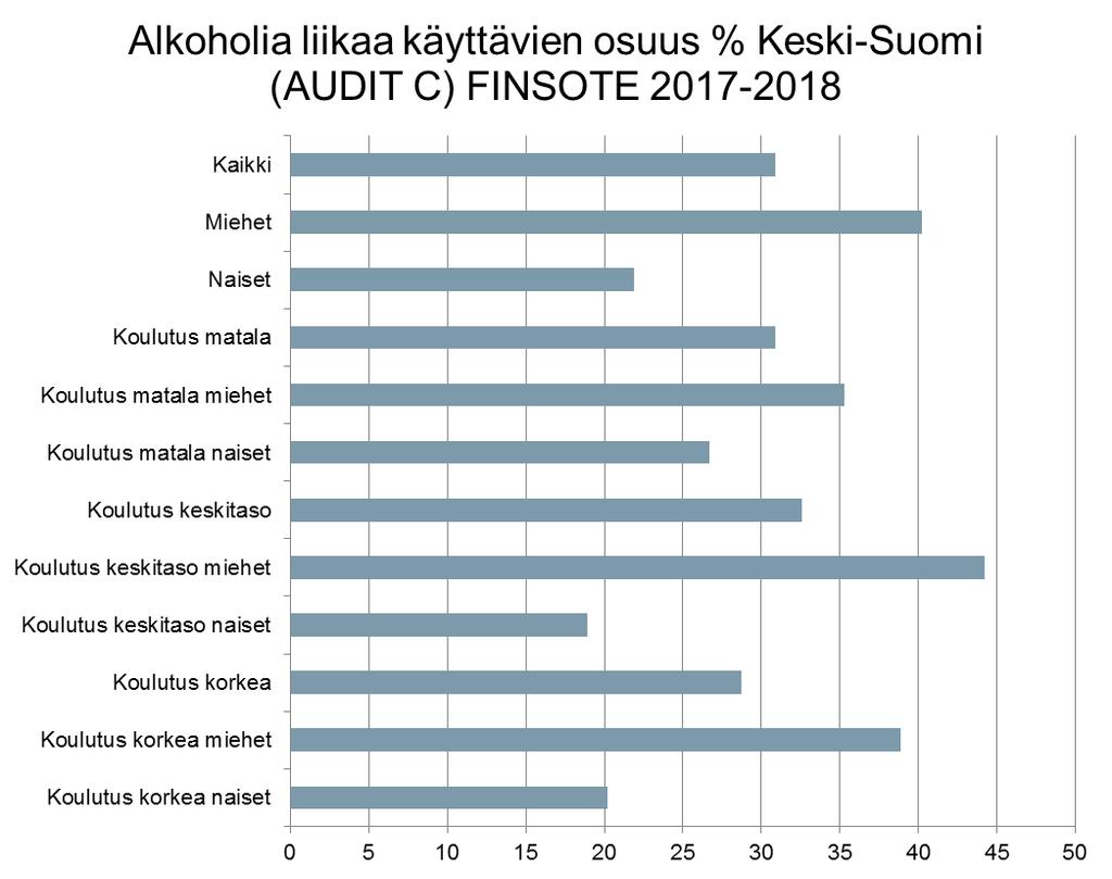 Kuva 28.
