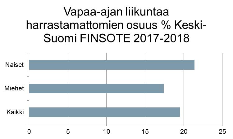 Kuva 32.