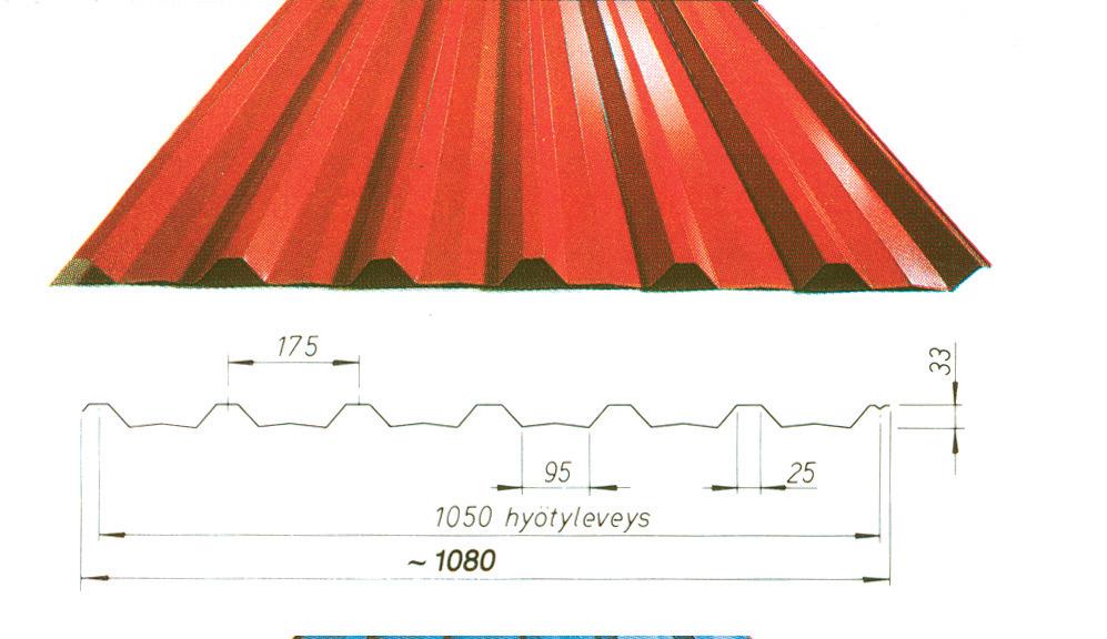 Hyötyleveys 1150 mm JT-20-L Moderni