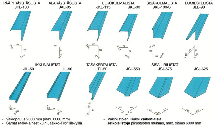 LUKKOJAAKKO-LISTAT Harjalevy sileä Harjatiivistelista HTL-460 Päätylista LPL-100/50 Alasräystäslista LAL-30 Yläräystäslista LYL-100/150 Sisäjiirilista LSJ-575 Sisäkulmalista LKL-150/S Sisäkulmalista