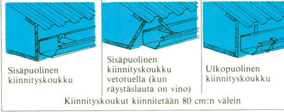 L=3500 mm 1 2 KANTIKAS 3 4 1 2 Määrämittainen 5 kulmikas vesikouru Vesikourun päätykappale, oikea 3 Vesikourun päätykappale, vasen 6 6 5 4 5 Vesikourun kulmakappale