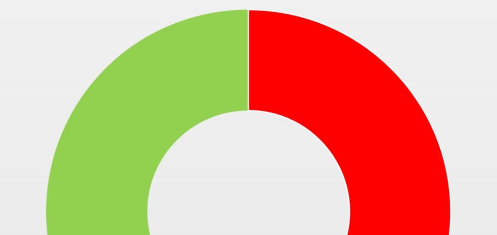 tehdä eri hallintokunnissa tai mitä jo nyt