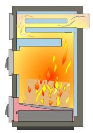 mainly miscellaneous dust sources ** MFR in this study incl.