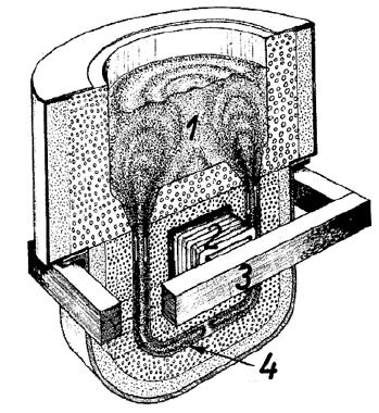 (150 250 Hz) - keskitaajuusuunit (500 1000 Hz) - suurtaajuusuunit (10000 Hz) -
