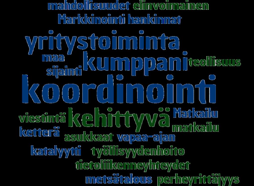 Elinvoiman ja yrittäjyyden vahvistaminen Tavoite Edistämme yritystoimintaa ja elinvoimaa. Parannamme tietoliikenneyhteyksiä kunnassa pyrkien alueelliseen tasa-arvoon.