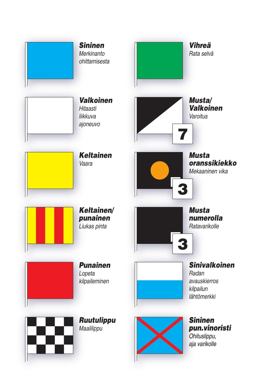 LIPPUMERKIT