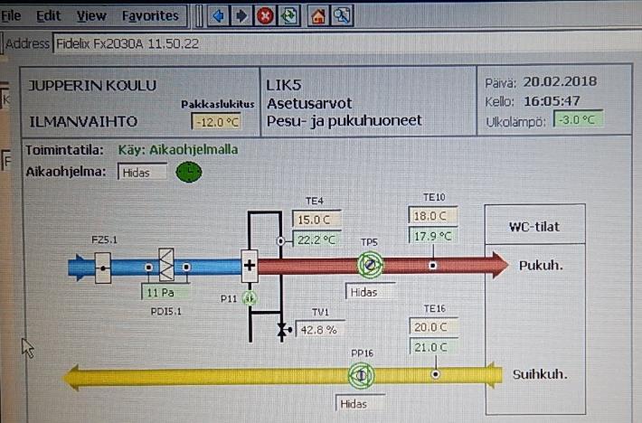 Valokuva VAK-paikallisnäytöltä. Lämpötilat OK. Kuva 105.