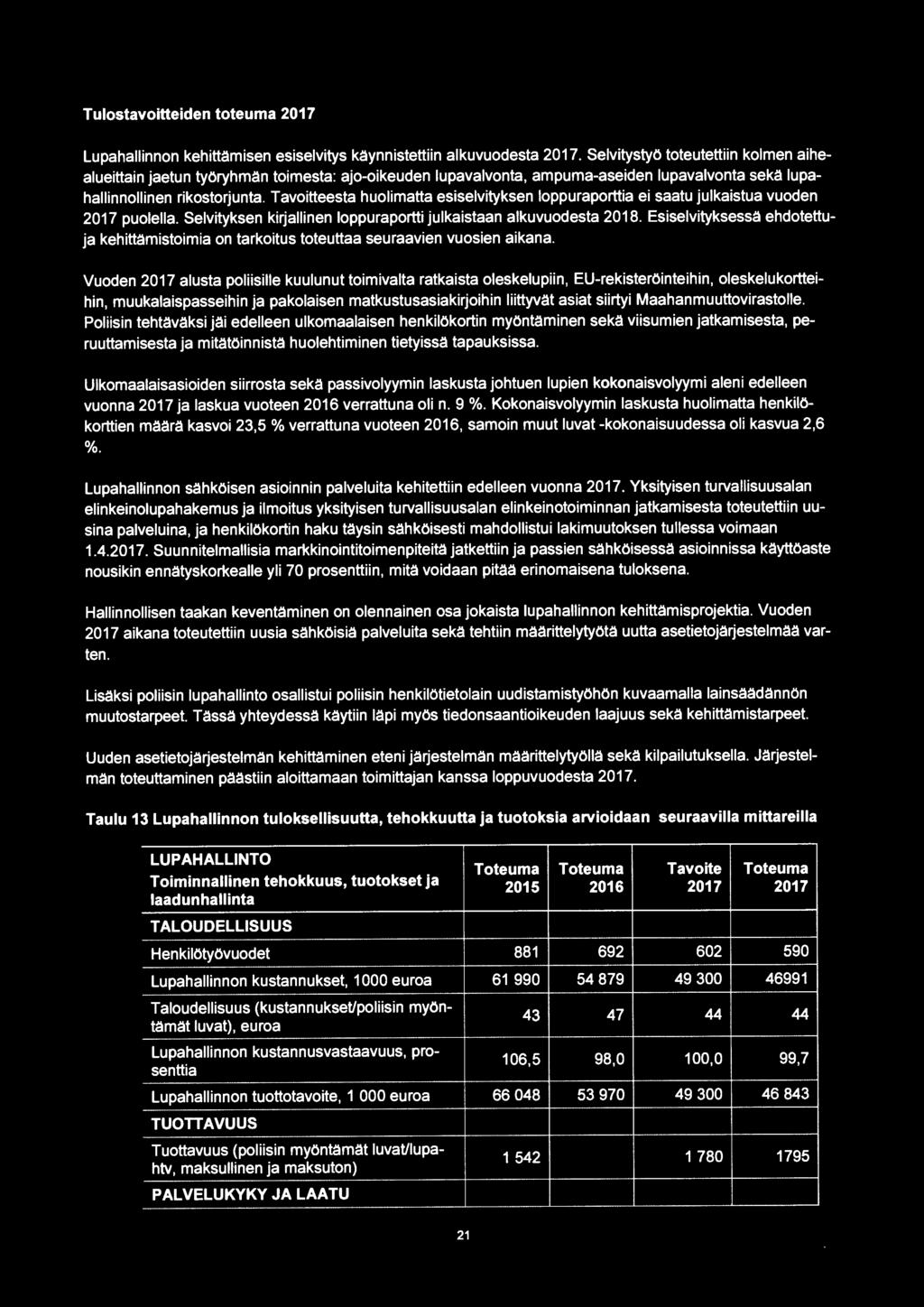 Tulostavoitteiden toteuma 2017 Lupahallinnon kehittämisen esiselvitys käynnistettiin alkuvuodesta 2017.