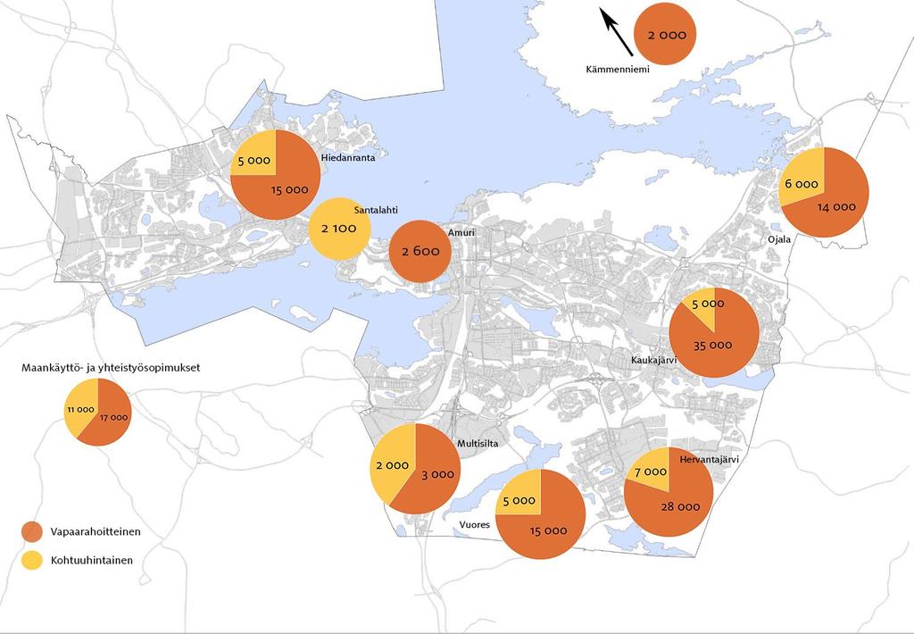 2020 Kaavanro Kaupunginosa k-m2/ hakuun kohtuuhintaisen* osuus hakuun tulevasta 8667 V Taidemuseo 2600 XXII Viinikanlahden uusi alue 8192 Hervantajärvi II 35000 7000 Hiedanranta 20000 5000 Kaukajärvi