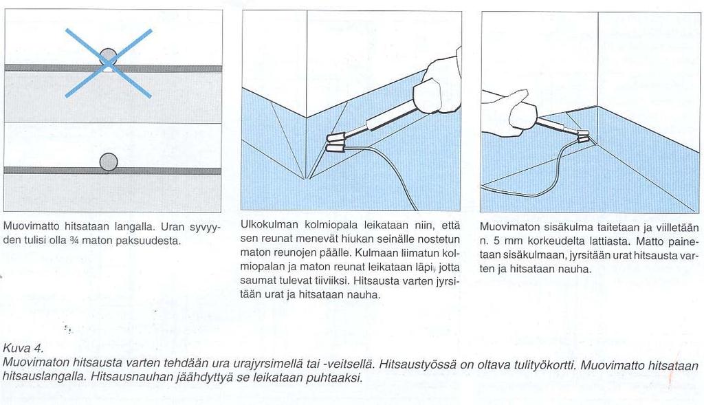 Esimerkki kylpyhuoneen