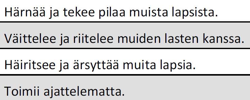 Suuttuu herkästi/helposti ärsytettävissä III. Usein vihainen Uhmakas käyttäytyminen ( Headstrong ) I.