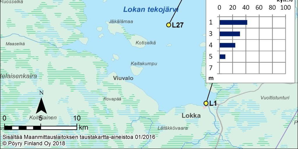 huhtikuussa, heinäkuussa, elokuussa ja lokakuussa.