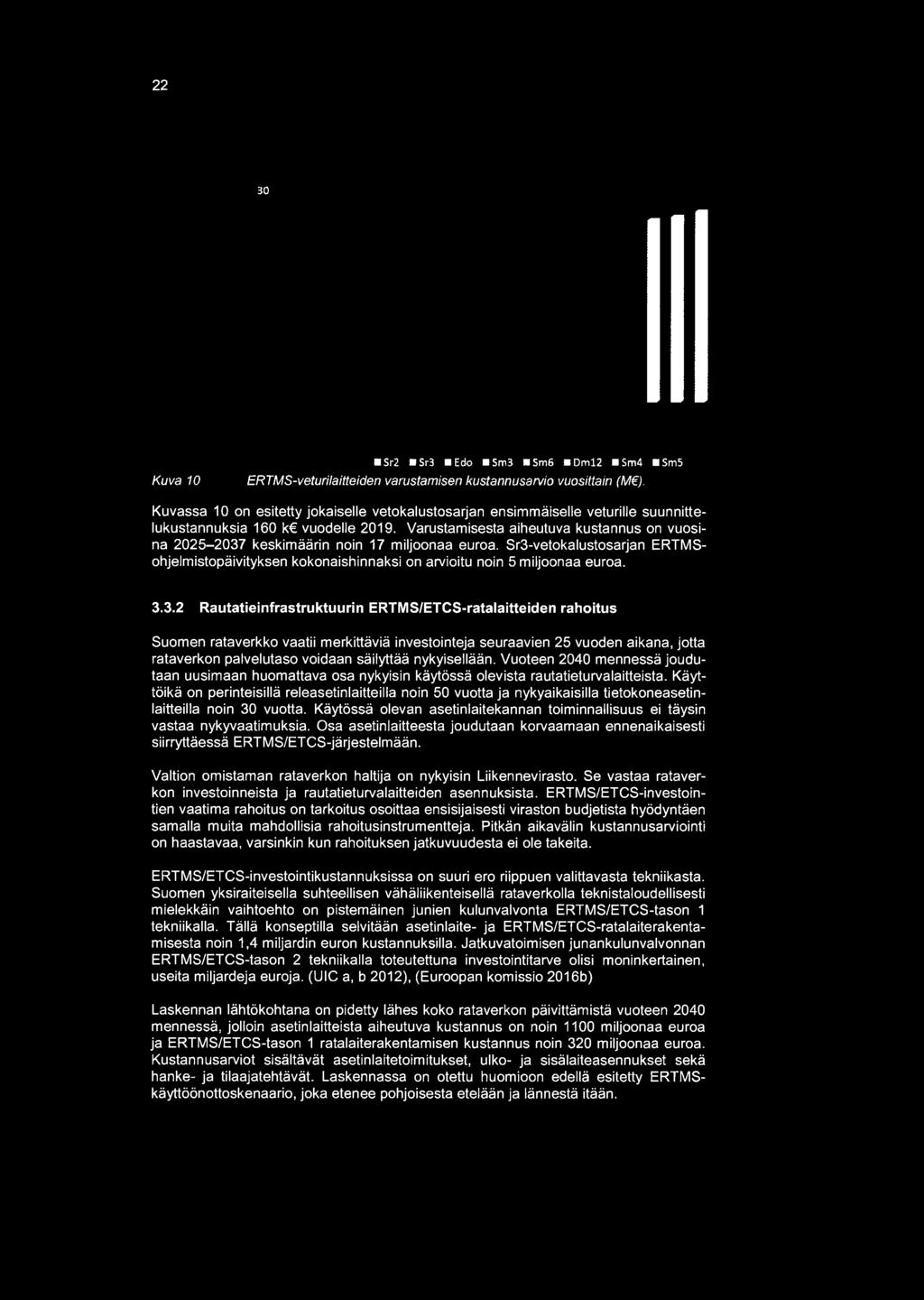 Sr3-vetokalustosarjan ERTMSohjelmistopäivityksen kokonaishinnaksi on arvioitu noin 5 miljoonaa euroa. 3.3.2 Rautatieinfrastruktuurin ERTMS/ETCS-ratalaitteiden rahoitus Suomen rataverkko vaatii