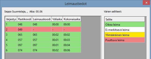 kysymysmerkki: Voit tarkistaa leimat painamalla Näytä