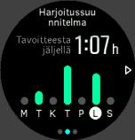 Kun tietty aktiviteetti on valittu, saat kyseisen aktiviteetin tarkat tiedot näkyviin painamalla oikeaa alapainiketta. 3.34.1.