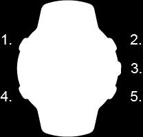 2.5. Painikkeet Suunto Spartan Trainer Wrist HR -kellossa on viisi painiketta, joilla voit liikkua näyttöjen ja ominaisuuksien välillä. 1.