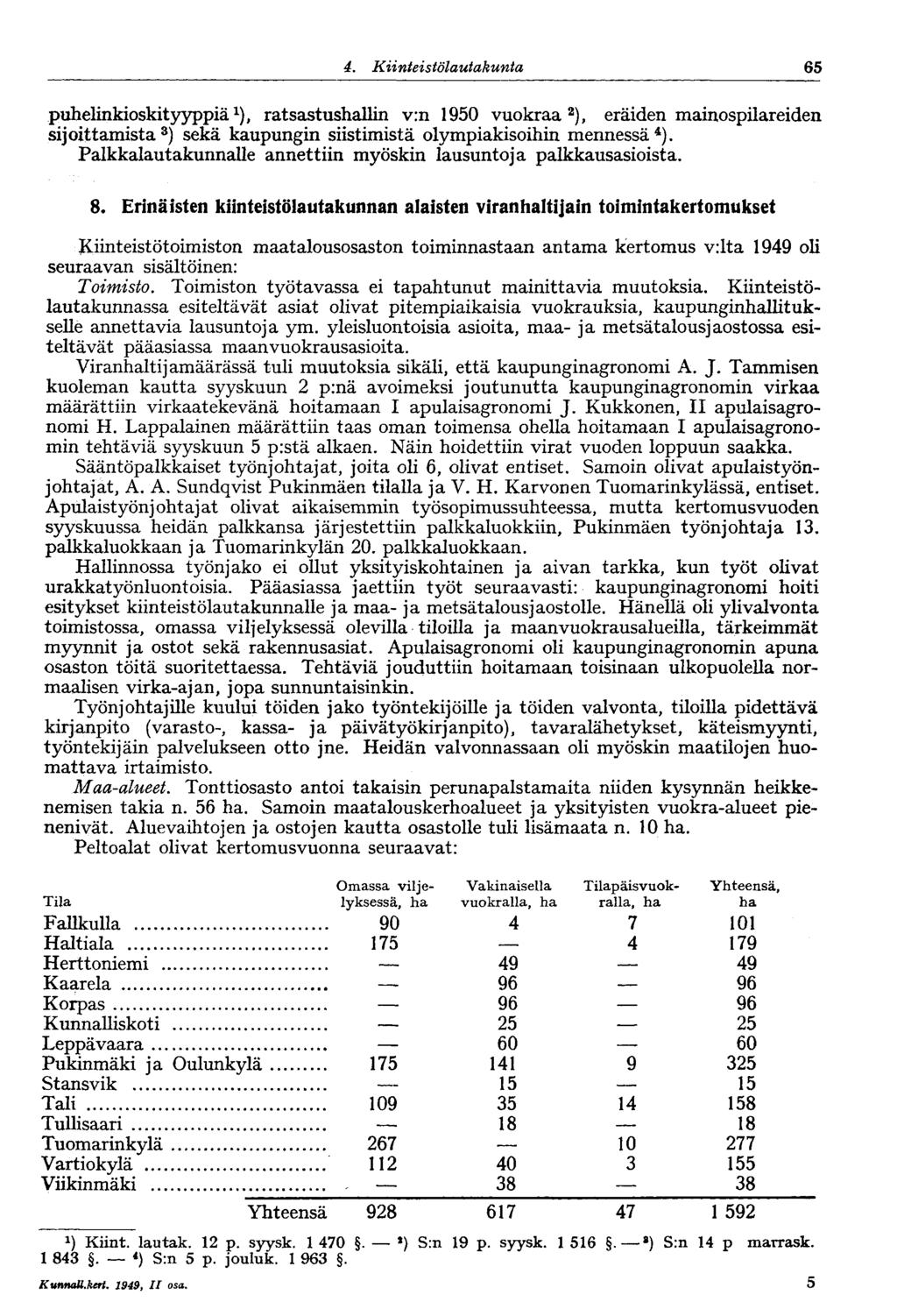 58 4. Kiinteistölautakunta 65 puhelinkioskityyppiä 1 ), ratsastushallin v:n 1950 vuokraa 2 ), eräiden mainospilareiden sijoittamista 3 ) sekä kaupungin siistimistä olympiakisoihin mennessä 4 ).