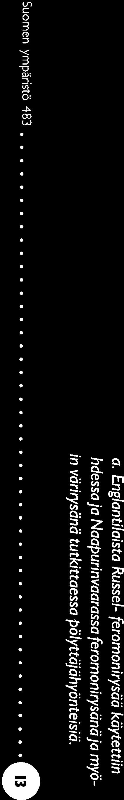 Paranthrene tabaniformis Fr 2 Pennisetia hylaeiformis Fr 3 Synanthedon vespiformis Fr 4 Sesia apifonnis Fr 5 Synanthedon tipuliformis Fr 6 (1-518 = Z7-l4Ac = cis-7 tefradecenylasetaaffi) ->