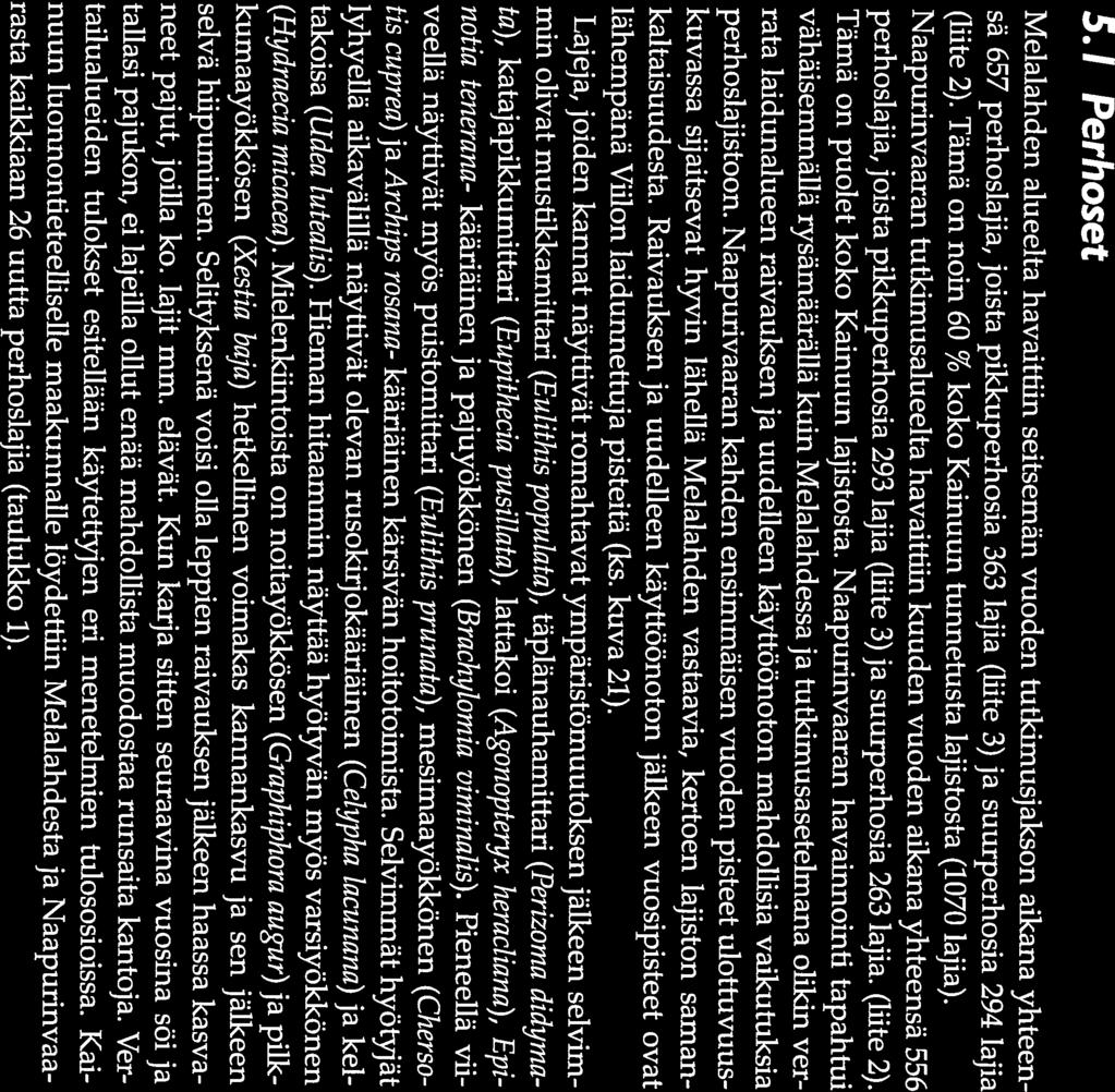 sä 657 perhoslajia, joista pikkuperhosia 363 lajia (liite 3) ja suurperhosia 294 lajia SOI Perhoset Melalahden alueelta havaittiin seitsemän vuoden tutkimusjakson aikana yhteen Suomen ympäristä 483