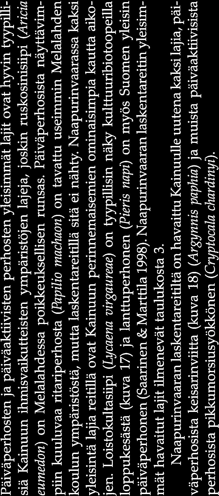 Yhdellä laskentakerralla kirjattiin keskimäärin 23 yksilöä neljästä päiväperhoslajista ja 54 yksilöä kuudesta päiväaktiivisesta perhoslajista. Laskennat aloitettiin keskimäärin klo 13.