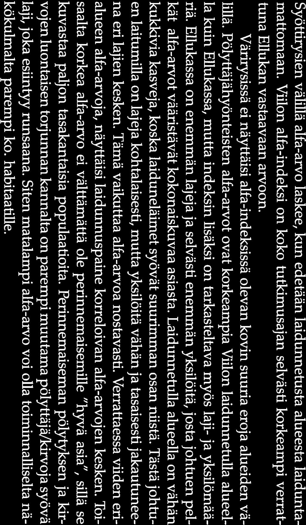 5.4 Aifa-diversiteetti Melalahden alueella yöperhosten aifa-indeksin arvo on ollut muuta Kainuuta kor keampi valorysäaineiston perusteella 1994-1996.