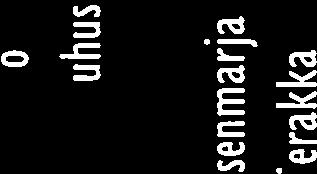 Knautia arvensis vanamo tinnea borealis rönsyieinikki Ranunculus repens variksenmarja Empetrum nirum saksanku rjenmiekka Ins germanica vesihierakka Rume aquaticus salokeltano Hieracium sylvatica