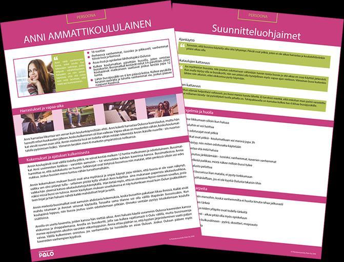 2. MÄÄRITTELE: JOUKKOLIIKENTEEN KÄYTTÄJÄPERSOONAT Kerätty käyttäjätieto analysoitiin joukkoliikenteen ongelmakohtien ja uusien tarpeiden löytämiseksi.