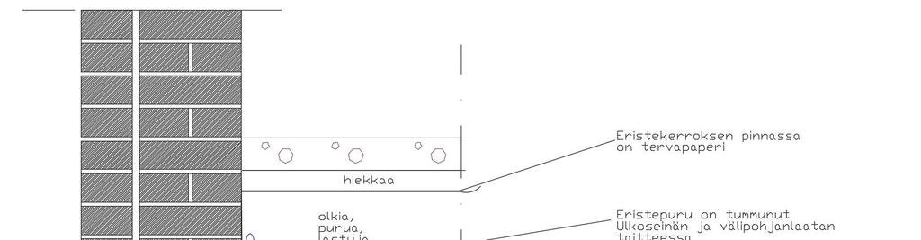 2.3.7. Rakenneavauskohta 9. Välipohjarakenne, 1. krs-kellari Eristeenä välipohjassa on käytetty olkisilpun, sahanpurun sekä kutterinlastun sekoitusta.
