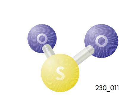 2.4 Rikkidioksidi SO2 Fossiilisten polttoaineiden seassa on pieniä rikkipitoisuuksia, jotka muuttuvat rikkidioksidiksi. Nykyään Euroopassa on käytössä 10 ppm:n maksimimäärä rikkiä polttoaineessa.