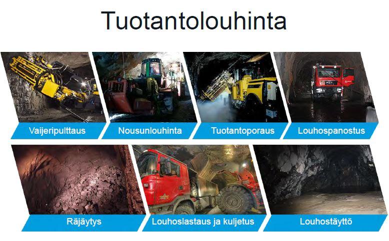 30 tehtyä kerralla siten, että rakennusvaiheessa voidaan suurimmilta ongelmilta välttyä. 3.