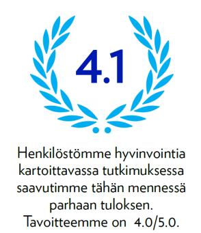 Määrätietoinen työ