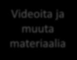 materiaalia Tietoa päihteiden
