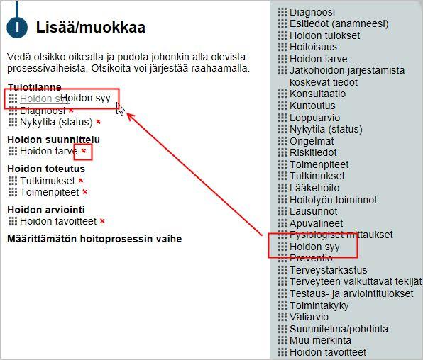 Otsikoita voi raahata listalta halutun prosessivaiheen alle. Lisätyt otsikot näkyvät istunnon muokkaustilassa.